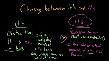 Choosing between its and it’s   The Apostrophe   Punctuation   Khan Academy