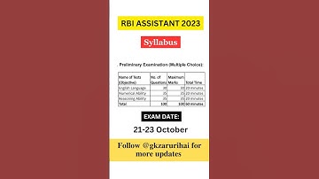 RBI Assistant Syllabus 2023  | RBI Assistant 2023 Notification | RBI Assistant 2023 #rbi #bankpo
