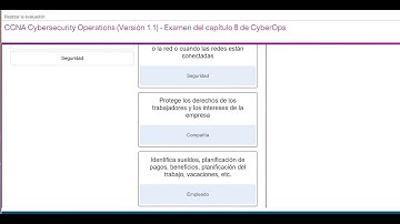 CCNA Cybersecurity Operations (Versión 1.1) - Examen del capitulo 8 de CyberOps [2020] - 100%