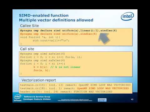 Performance Essentials 6  OpenMP 4 Vectorization  call site dependence
