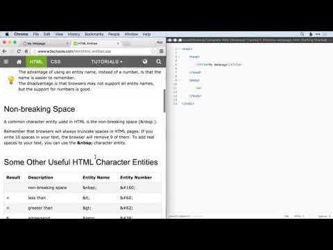 15 HTML Entities