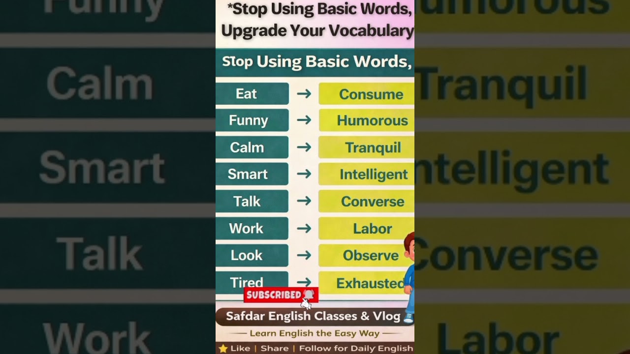 Stop using basic words#vocaloury #speakenglish #englishlanguage #spokenenglish #englishlearningclas