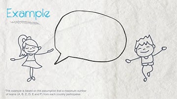 Basic probability rules - Part 5