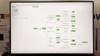 Testing a Unity Game - Showcase @TechXLR8, London Tech Week (Part II)