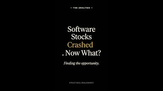 Software Stocks Crashed, Mythos banned. Here Is What Will Actually Survive!