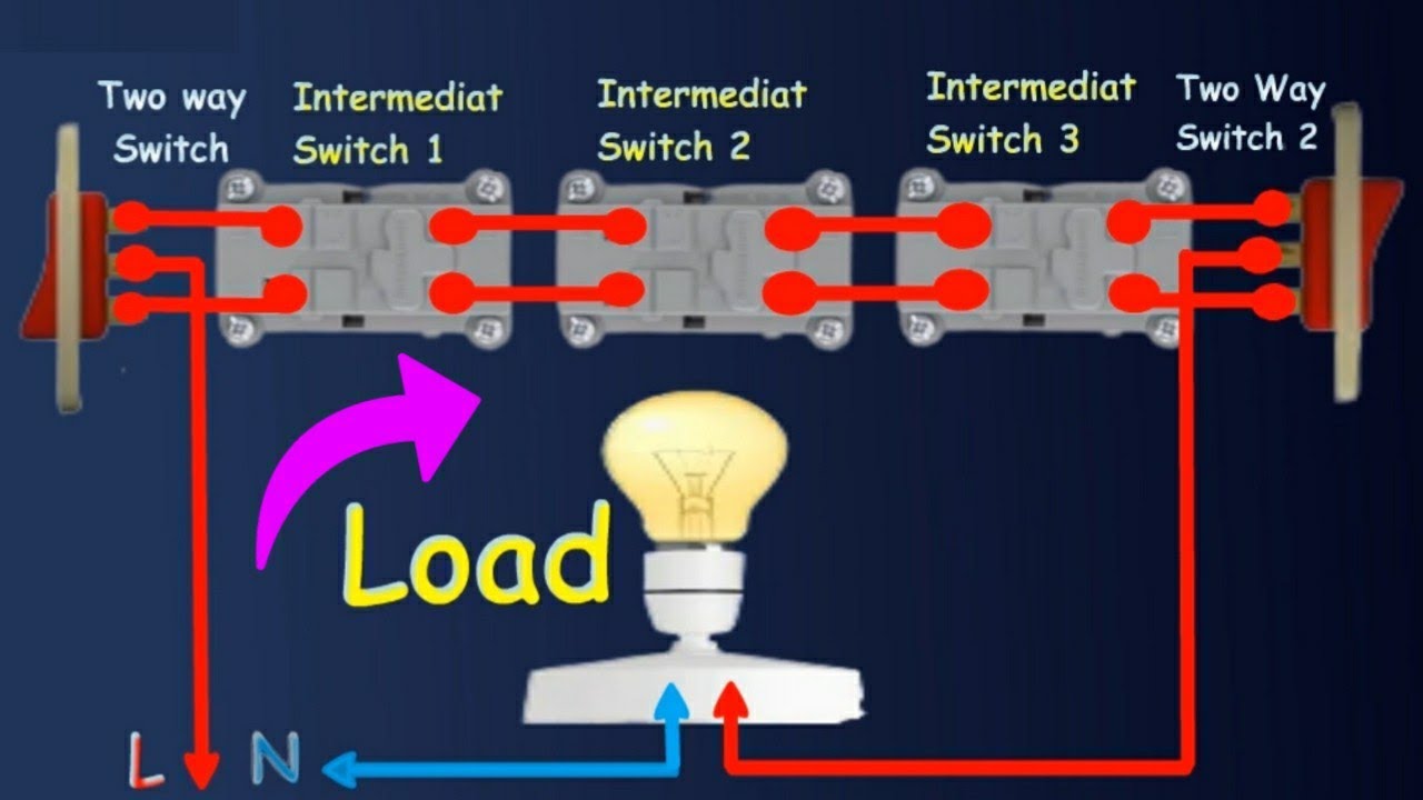 Intermediate Switch Connection | 3 Way Switch Wiring Connection Diagram ...