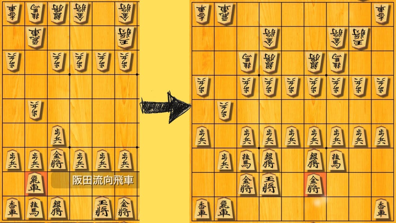 【阪田流向かい飛車】地下鉄飛車左玉へ ＃将棋クエスト ＃2切れ YouTube