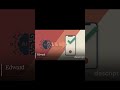 Introduction to Amazon Bedrock Service (Part 2)