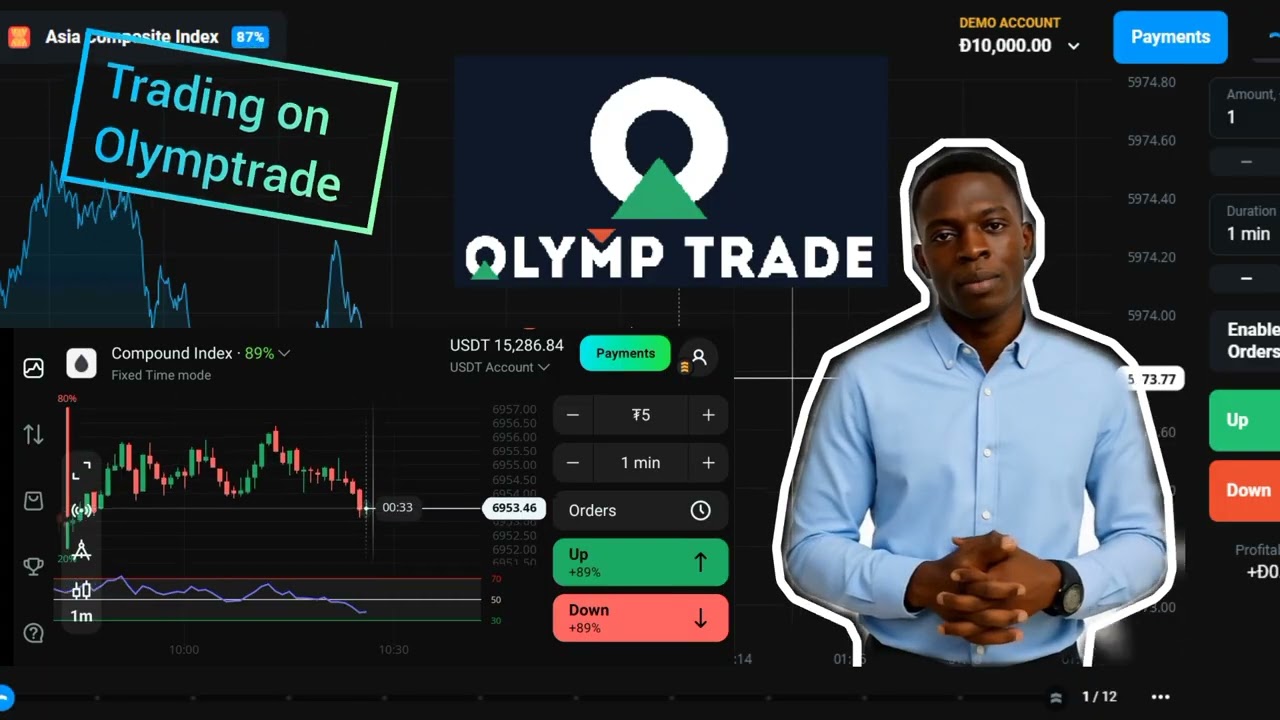 Trading on Olymp trade 