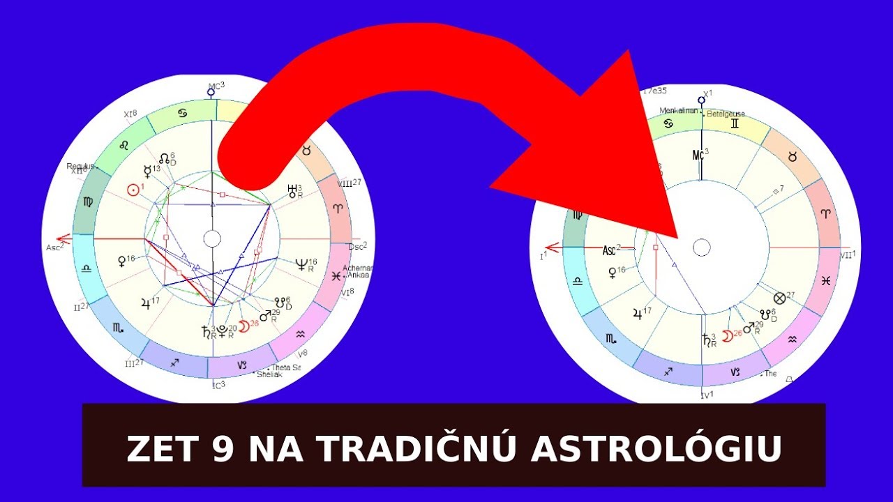 Zet Program Ako si nastaviť ZET 9 (free program) na tradičnú astrológiu za 4 minúty ...