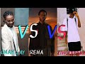 Zinoleesky VS Rema VS Omah Lay . Who is the Best Musical Artists★2021