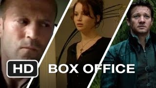 Weekend Box Office - January 25-27 2013 - Studio Earnings Report HD