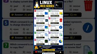 Learn Linux ......