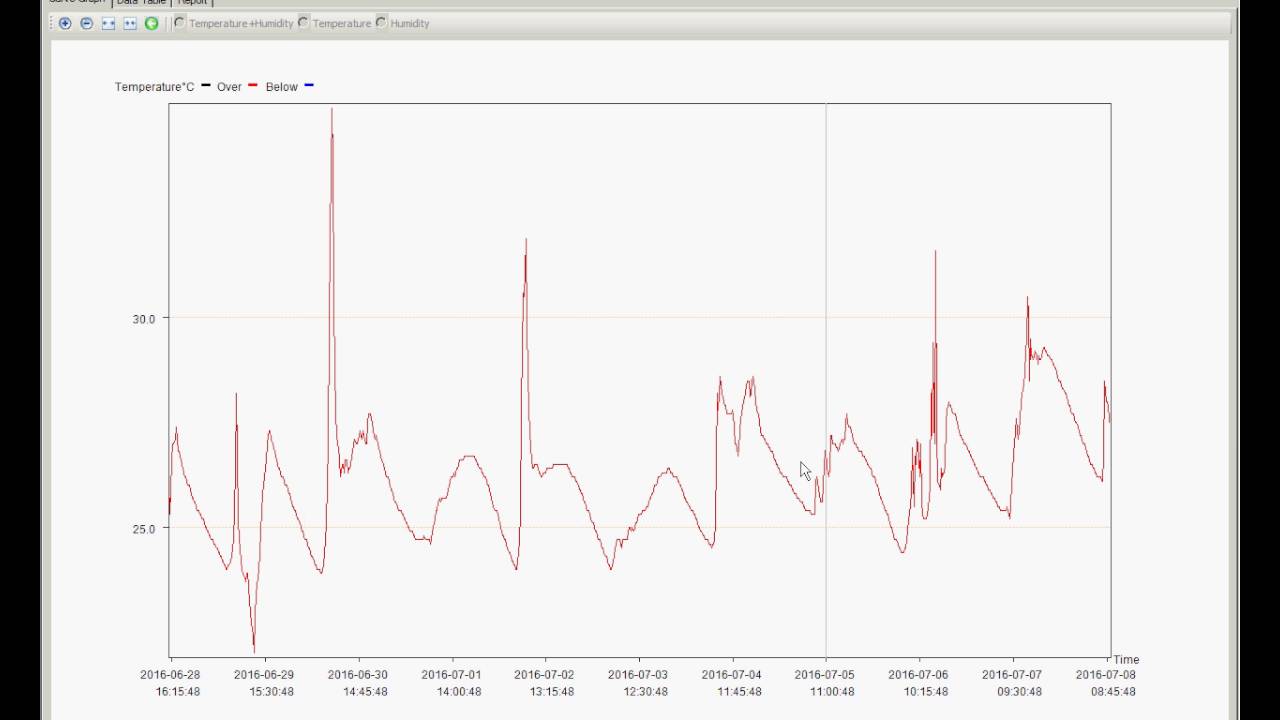 Download data from USB temperature logger