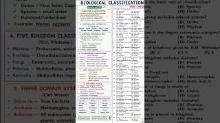 pyqs chapter biological classification
