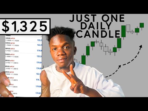 If You Have Up To 50 Trade This Simple Strategy