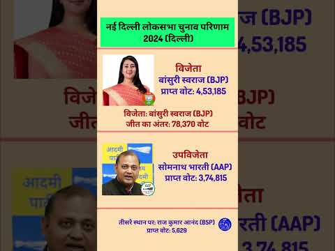 नई दिल्ली लोकसभा चुनाव परिणाम 2024 | बांसुरी स्वराज की शानदार जीत #shorts #loksabhaelection2024