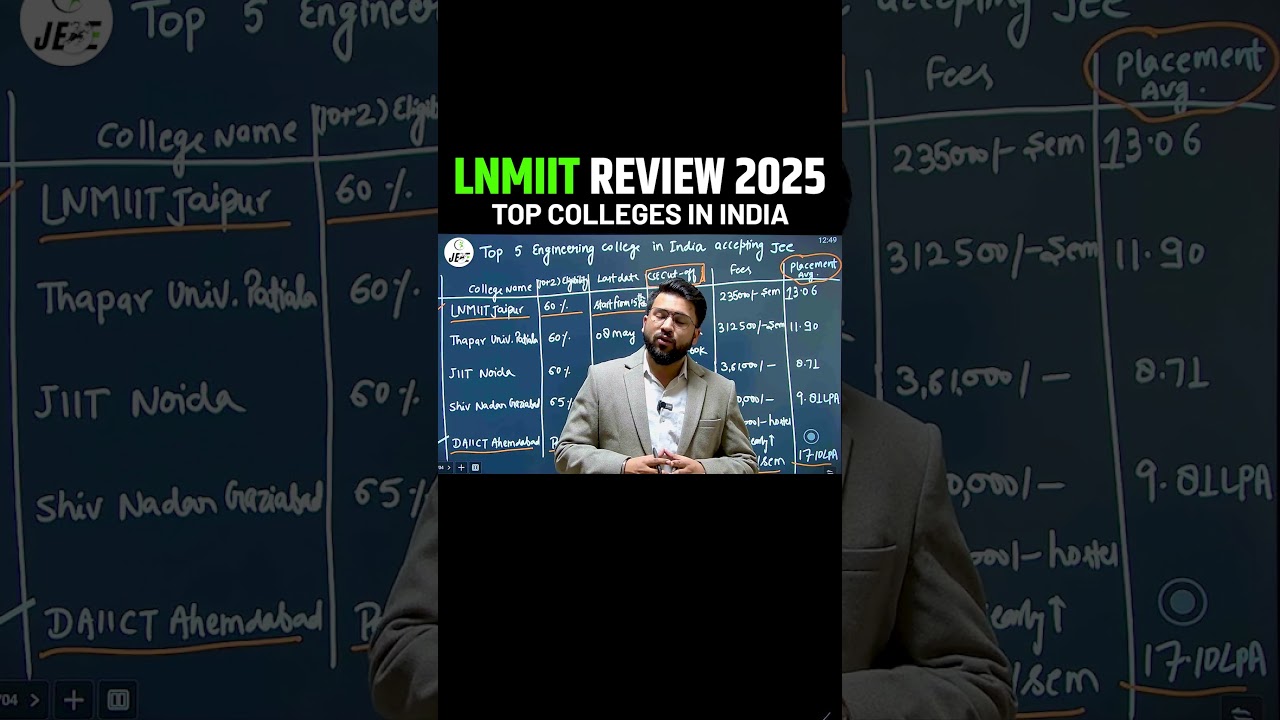 JEE Mains 2025: LNMIIT Jaipur Review | Cut-off | Fee & Placement | Top Colleges in India 