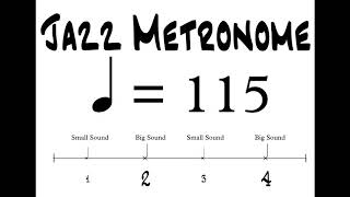 Jazz 2 & 4 Metronome BPM 115