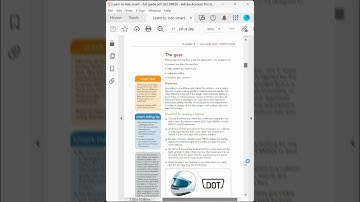 ICBC   learn to ride smart ch 2 part 1