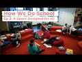 HOW WE DO SCHOOL FINLAND EP 3: A School Designed For All