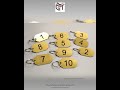 Set of 10 Numbered key tags ideal for clubs, leisure centres, school