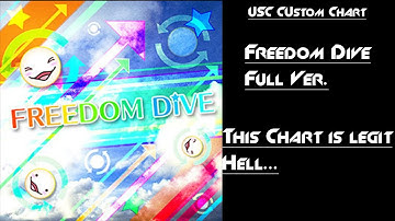 [SDVX Clone Custom Chart] Freedom Dive Full Ver.  MXM LV.20 [AA+ / 9.56]