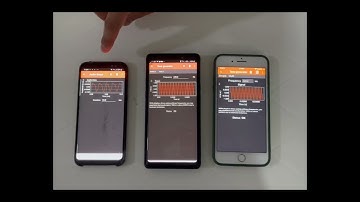 Phyphox@INPSAA : Frequency and Wavelength