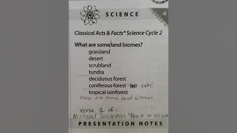 CC Cycle 2: week 2 Science