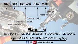 Video No. 6: Speed Programming, Feed Rate G94 - G95 and Cutting Speed G96 - G97
