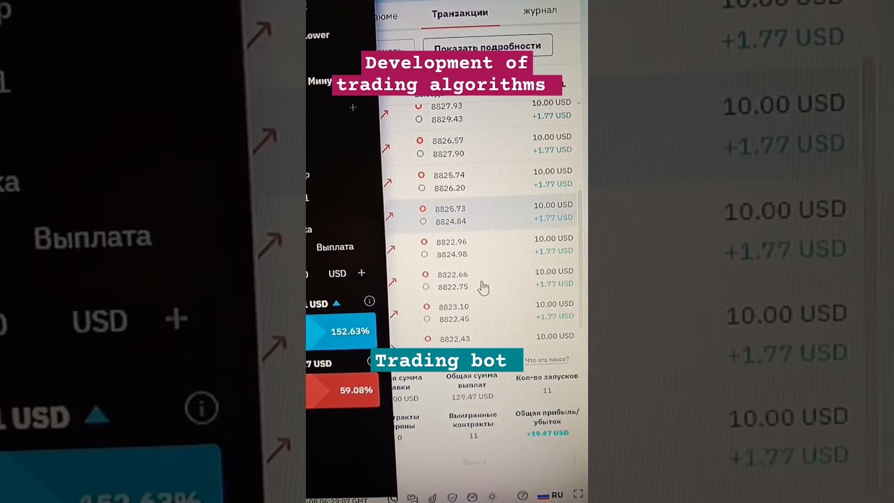 Automatic trading.Deriv dbot. 