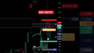 xrp entry point for jackpot target #xrp #crypto #profit