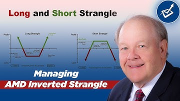 Unlocking My AMD Inverted Strangle Strategy Secrets!