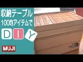 【収納ボックスをDIY】100均アイテムを使って無印の収納ボックスをDIY - 収納も出来るロールテーブルづくりをご紹介