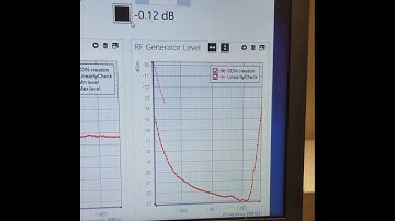 Bulk Current Injection Testing, RFCI System Calibration to 10V per IEC/EN 61000-4-6 - The EMC Shop
