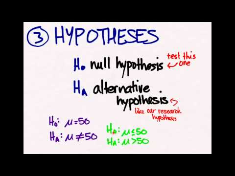 Video: Hvor mange trin er der i hypotesetest?
