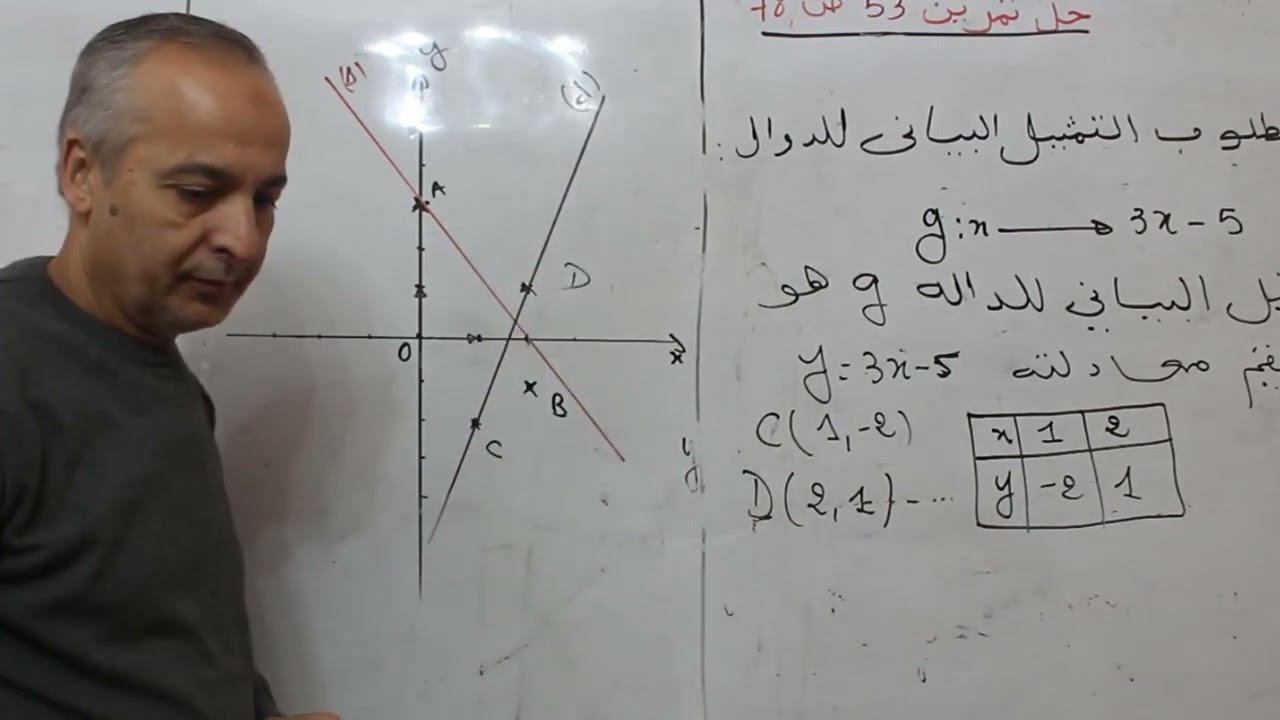 حل تمرين 53 ص78