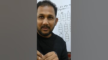 Optimal Page Replacement Algorithm Example in Operating System | #Shorts #computerscience #os