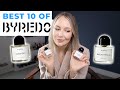 BYREDO Fragrances That Are Worth Your Money *Ranked By Me