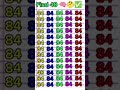 84 ke bich mein 48 photo #games #math #12thmathob
