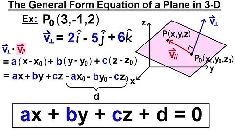 Calculus 3: Ch 2.2 Planes in 3-D Equation (2 of 22) The General Equation of a Plane in 3-D