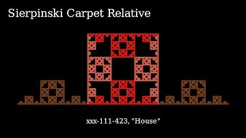Sierpinski Carpet Relative House