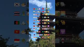 Asia in emoji #pouplar #viral #fyp #fypシ  #shorts #short #mapping #asia