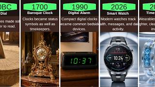 How Humans Learned to Measure Time | From Ancient Shadows to Atomic Clocks
