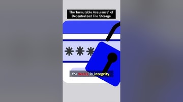 How do you *mathematically guarantee* your files are real? The answer changes everything.