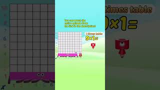 One Times Table Song｜Numberblocks #shorts