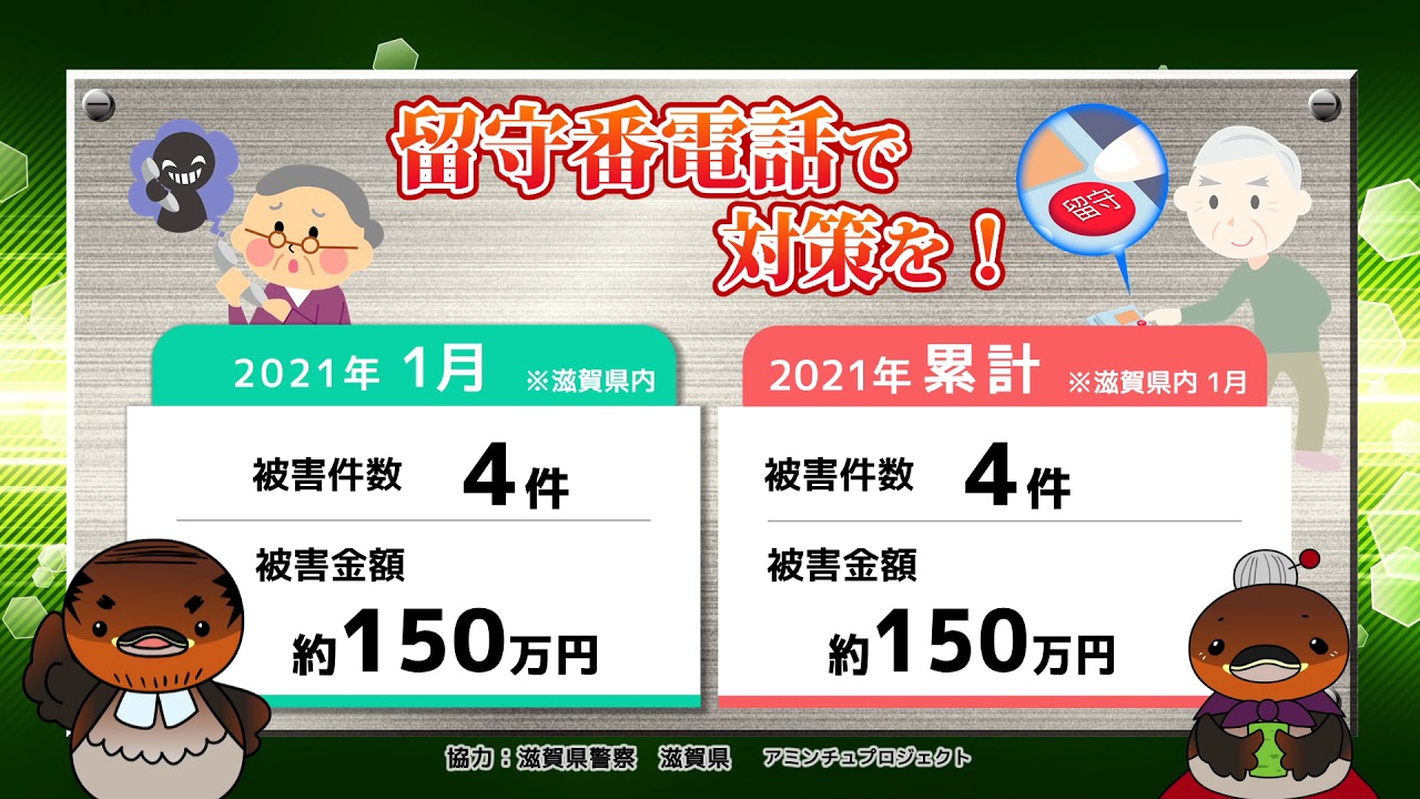 特殊詐欺 滋賀県内 21年1月の被害状況 Youtube