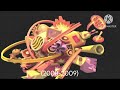Nickelodeon Games Logo History (1997-2026)