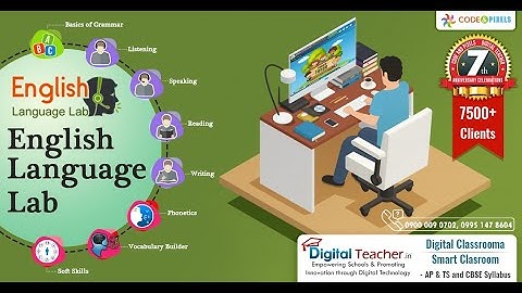 Digital Teacher English Language lab, Software screens | #languagelab #education #englishlab