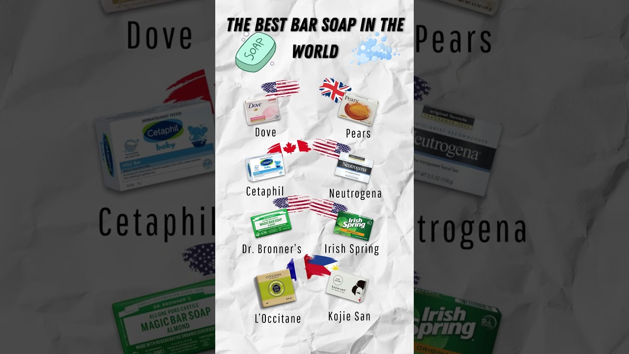 The Best Bar Soap in The World 🌍 